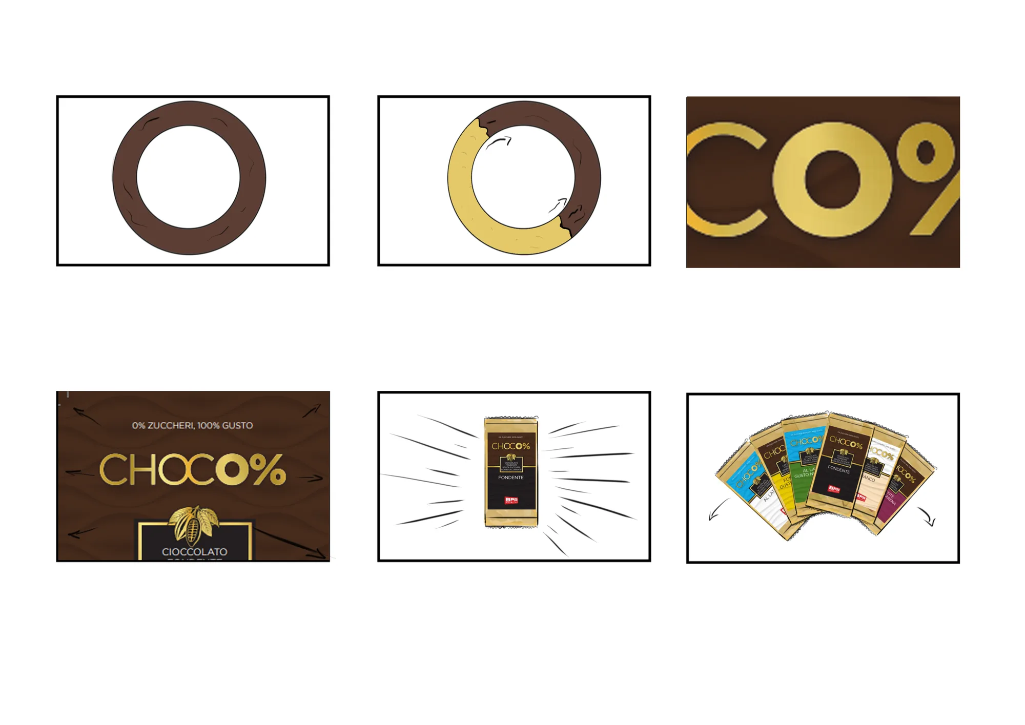 BPR Choco, storyboard: sviluppo della sequenza